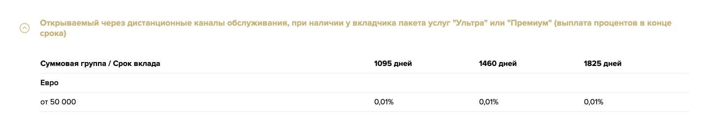 Золотой премиум в евро РСХБ